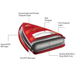 PADDLE GONFLABLE AQUA MARINA AIRSHIP RACE 22.0 2022 -SUP Sport Soldes paddle gonflable aqua marina airship race 220 2022 6