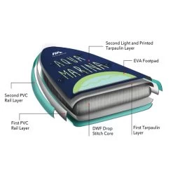 PADDLE GONFLABLE AQUA MARINA SUPER TRIP 12.2 2023 -SUP Sport Soldes paddle gonflable aqua marina super trip 122 2022 6