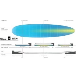 SURF LONGBOARD TORQ TET WOOD/GRIS 9.0 -SUP Sport Soldes surf longboard torq tet wood gris 90 2
