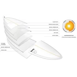 SURF LONGBOARD TORQ TET WOOD/GRIS 9.0 -SUP Sport Soldes surf longboard torq tet wood gris 90 3