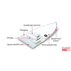 SURF NSP ELEMENTS HDT FUN 7.6 BLANC 19 SURF NSP ELEMENTS HDT FUN 7.6 BLANC -SUP Sport Soldes surf nsp elements hdt fun 76 blanc 9