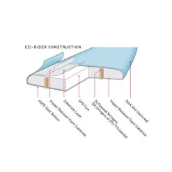 SURF OCEAN AND EARTH EZI -RIDER 9.0 BLEU -SUP Sport Soldes surf ocean and earth ezi rider 90 bleu 4